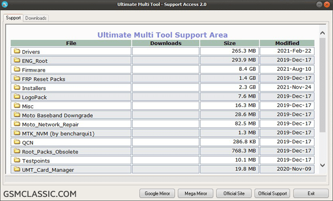 UMT Support Access